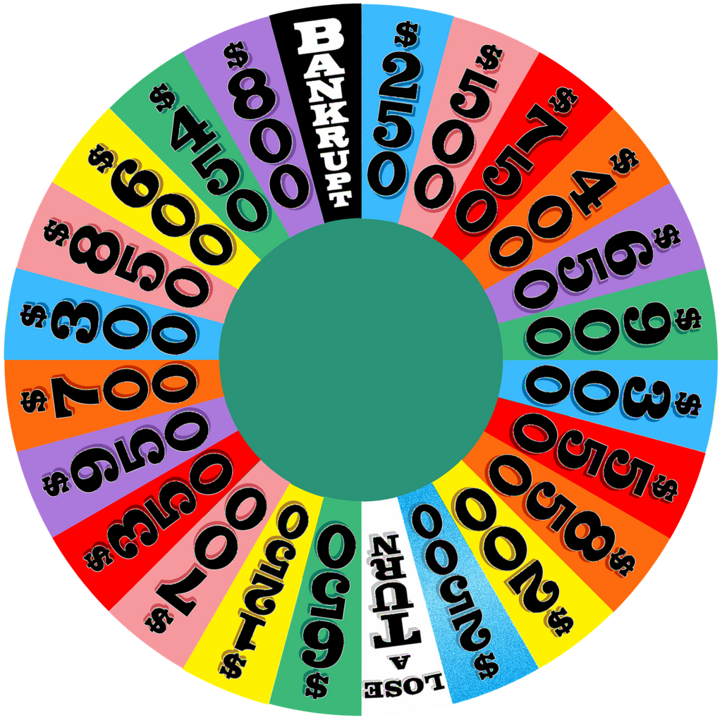 Wheel of Fortune favourites by MetalPikachu3500 on DeviantArt1024 x 1022