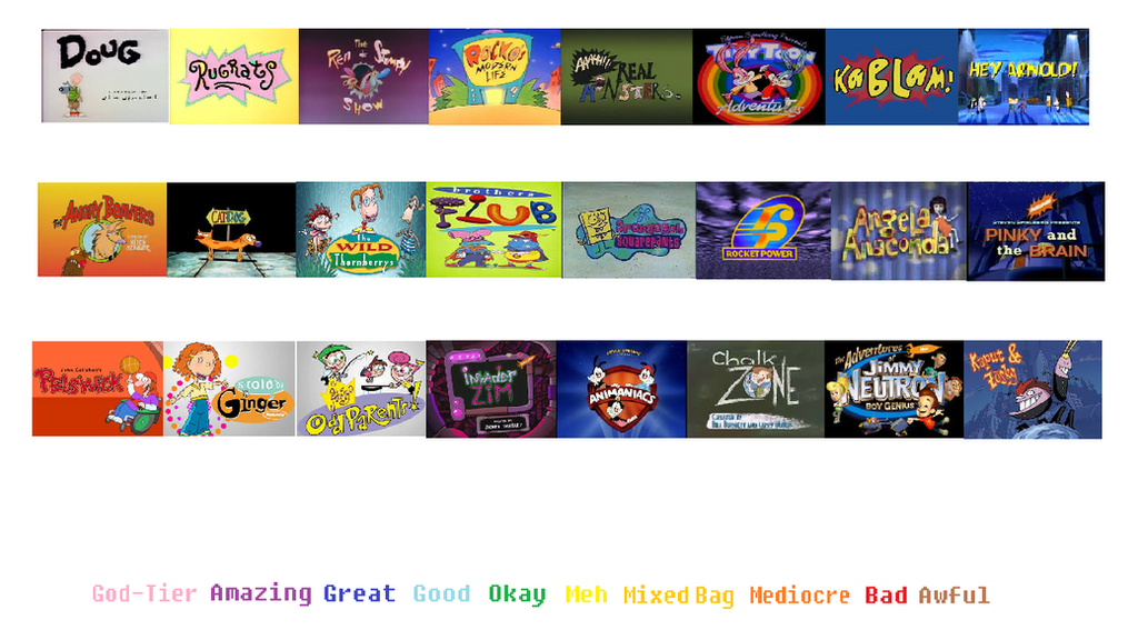 Nickelodeon cartoon rating (Part 1) Template by Flutterbunny76 on