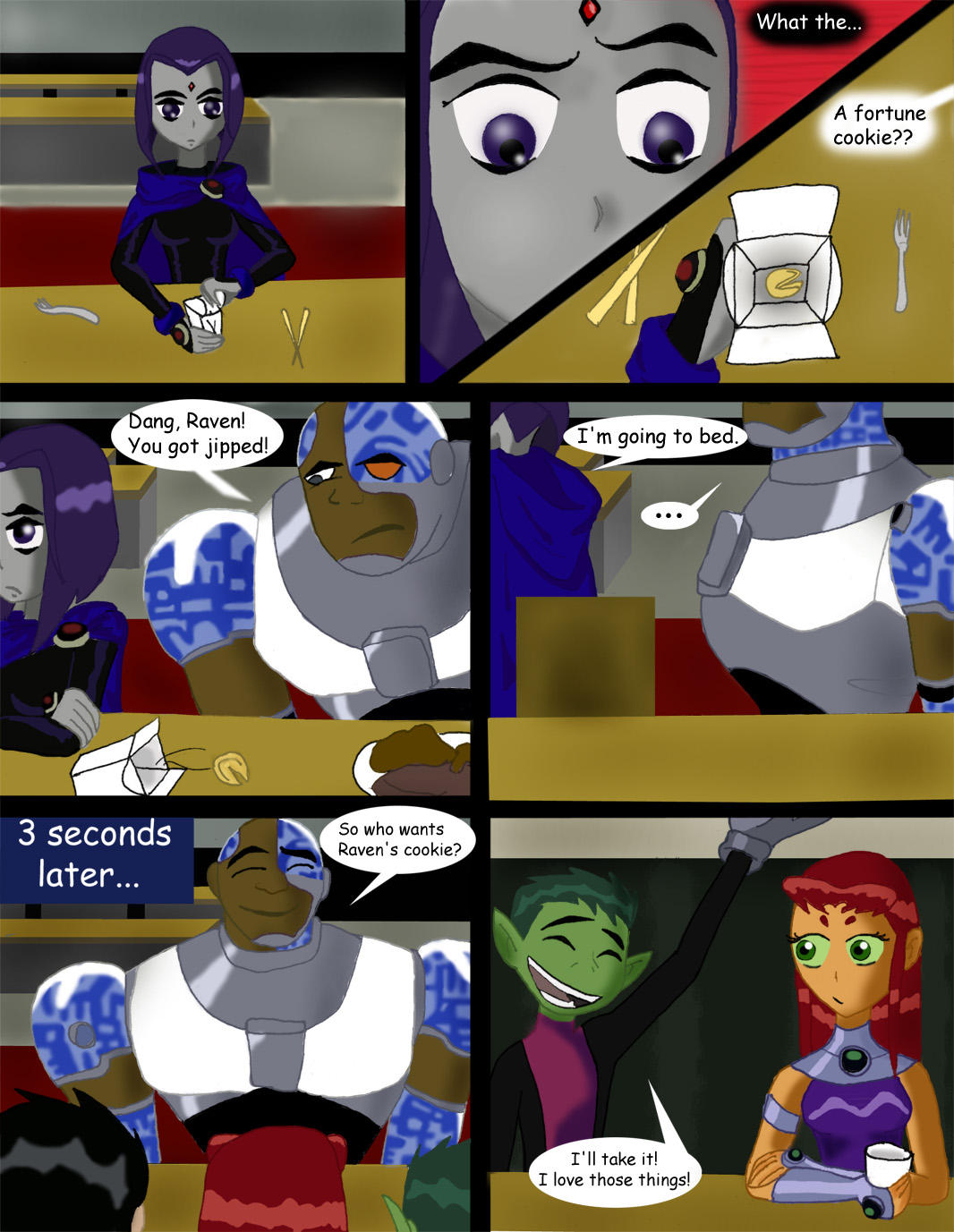 Switched- pg9 by limey404 on DeviantArt
