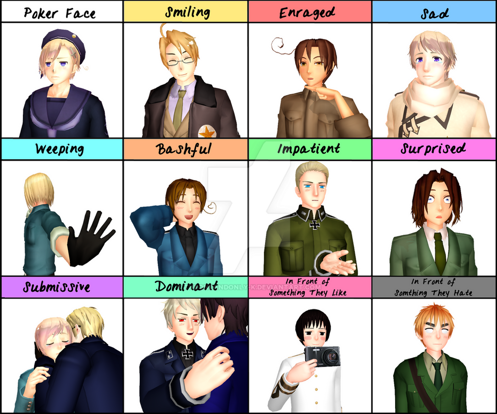 Hetalia Expressions Meme By TheOneAndOnly K On DeviantArt