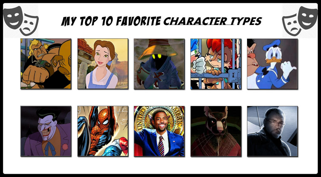 My Top 10 Favorite Character Types by 4xEyes1987 on DeviantArt