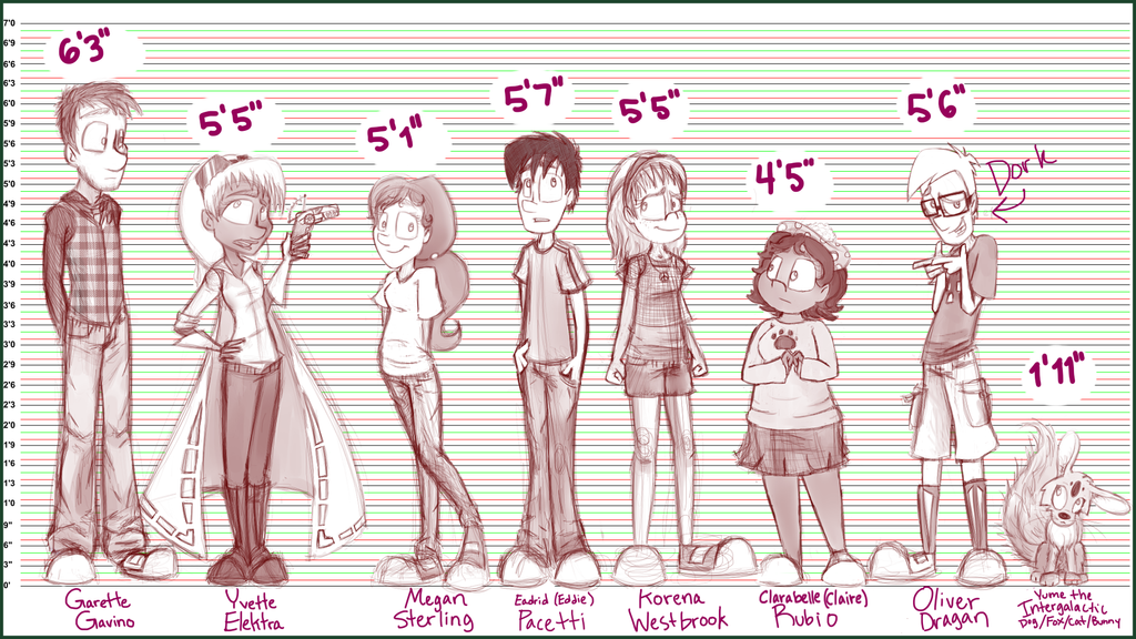 Character Height Sheet by HalyPooH on DeviantArt