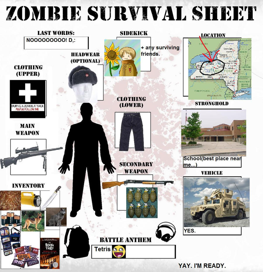 Zombiesurvivalsheet Explore Zombiesurvivalsheet On DeviantArt