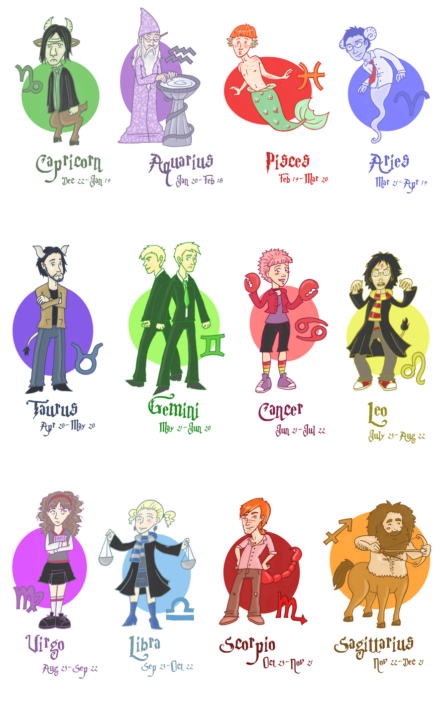 Harry Potter Zodiac by HapyCow on DeviantArt