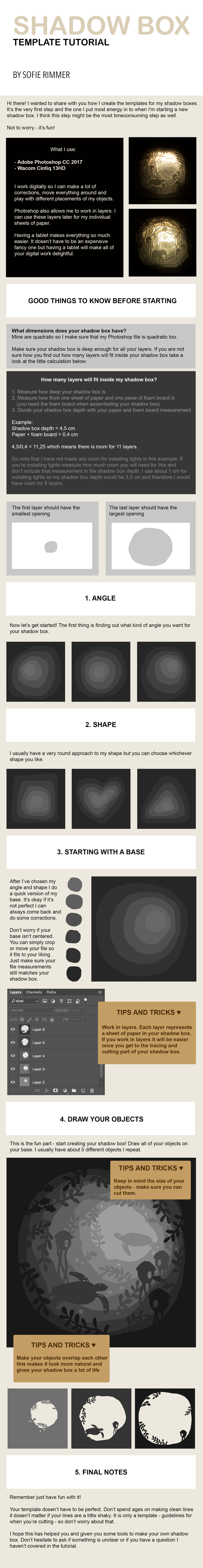 Shadow Box Template Tutorial by sofierimmer on DeviantArt