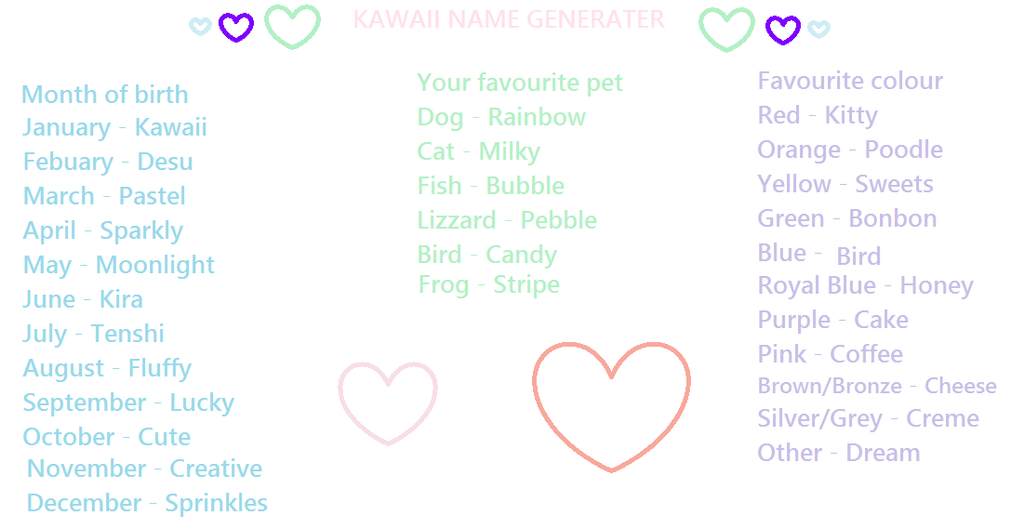 Kawaii Anime Names