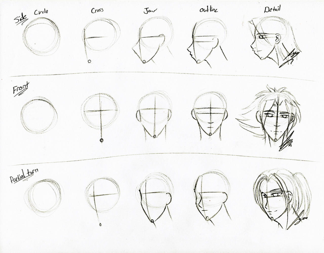 Face Sketch Tutorial by Juacamo on DeviantArt