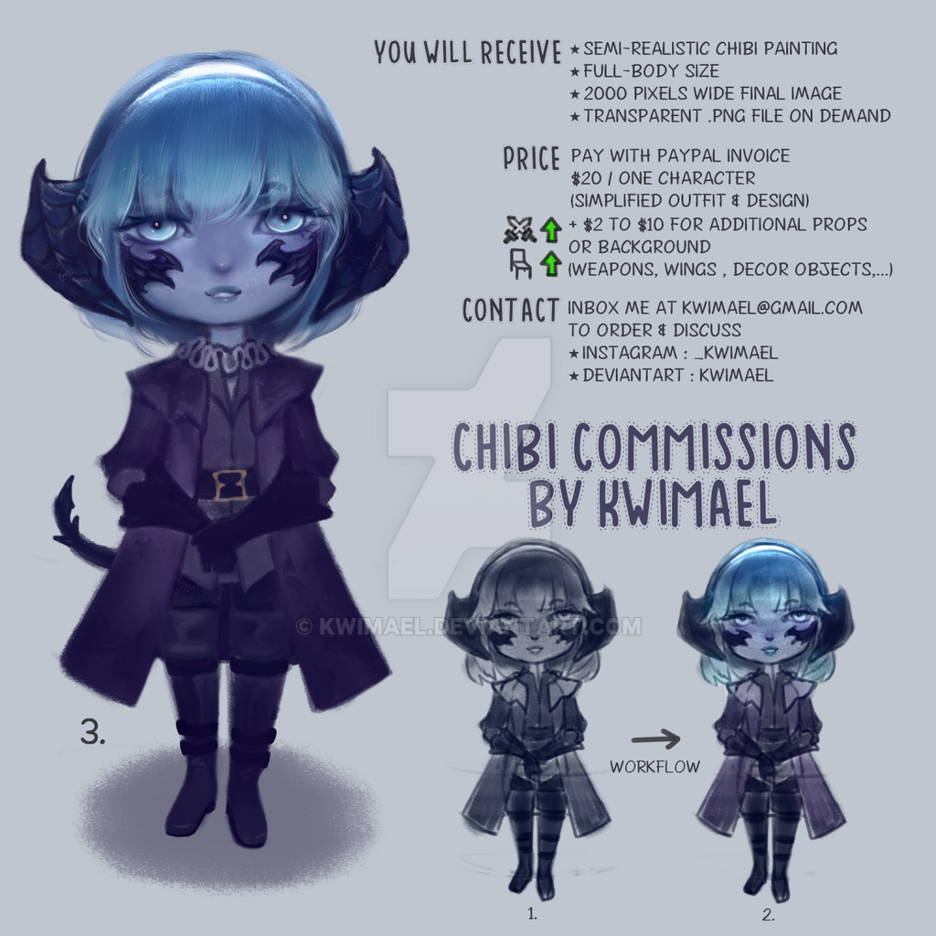 [Image: chibi_commission_sheet_by_kwimael-dc09vey.png]