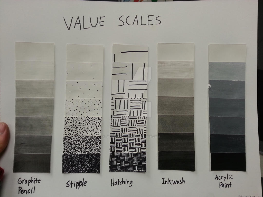 2D Design Value Scales Project Finished by JIMENOPOLIX