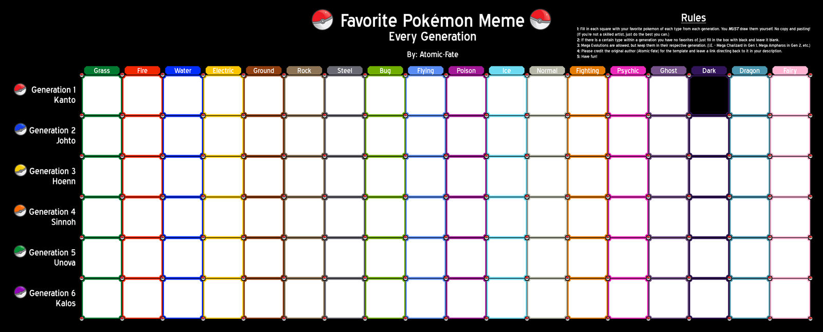 Favorite Pokemon Meme: Every Generation (Template) by Atomic Fate on