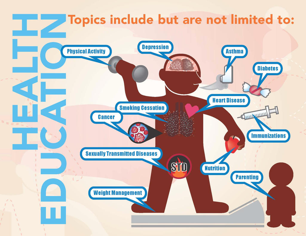 Health Education Infographic art by DeepLoop on DeviantArt