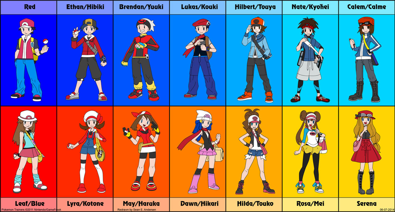 All Pokemon Trainer Characters