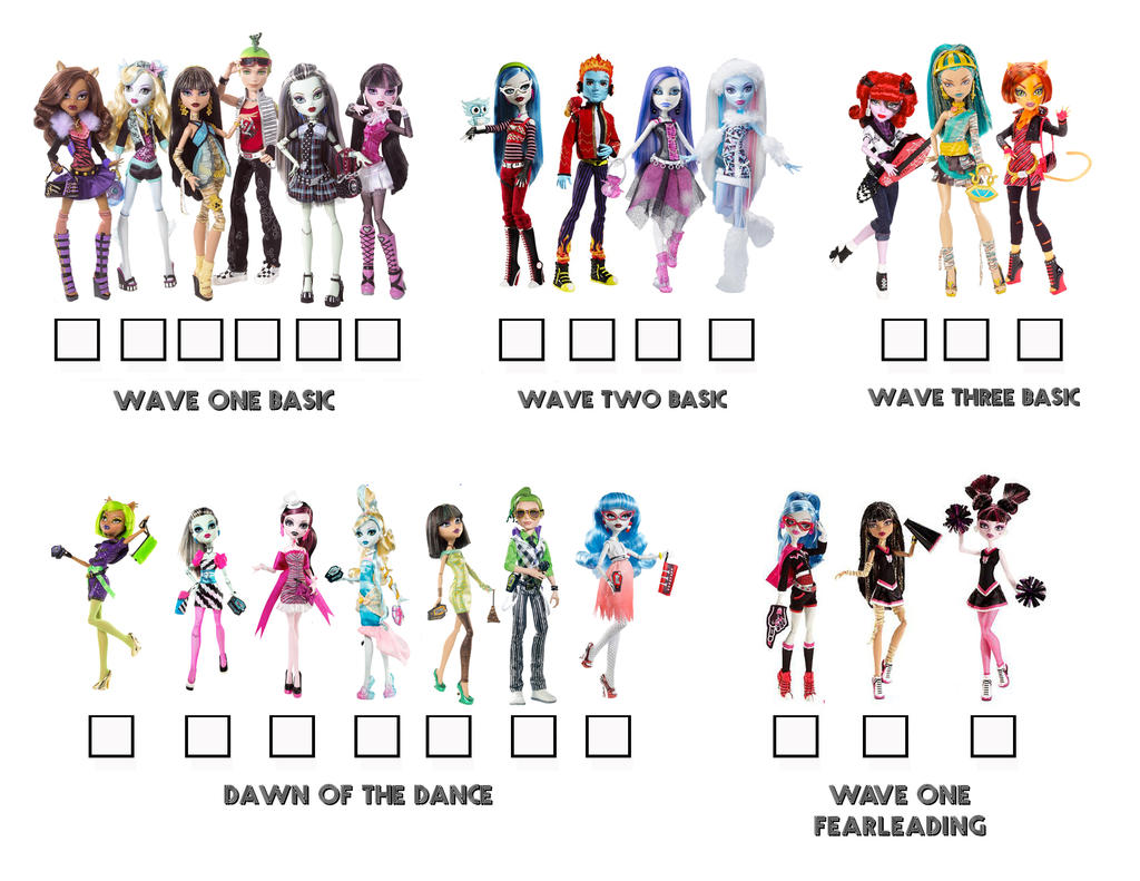 New Monster High Visual Checklist Page 1 by BackinDrac on DeviantArt
