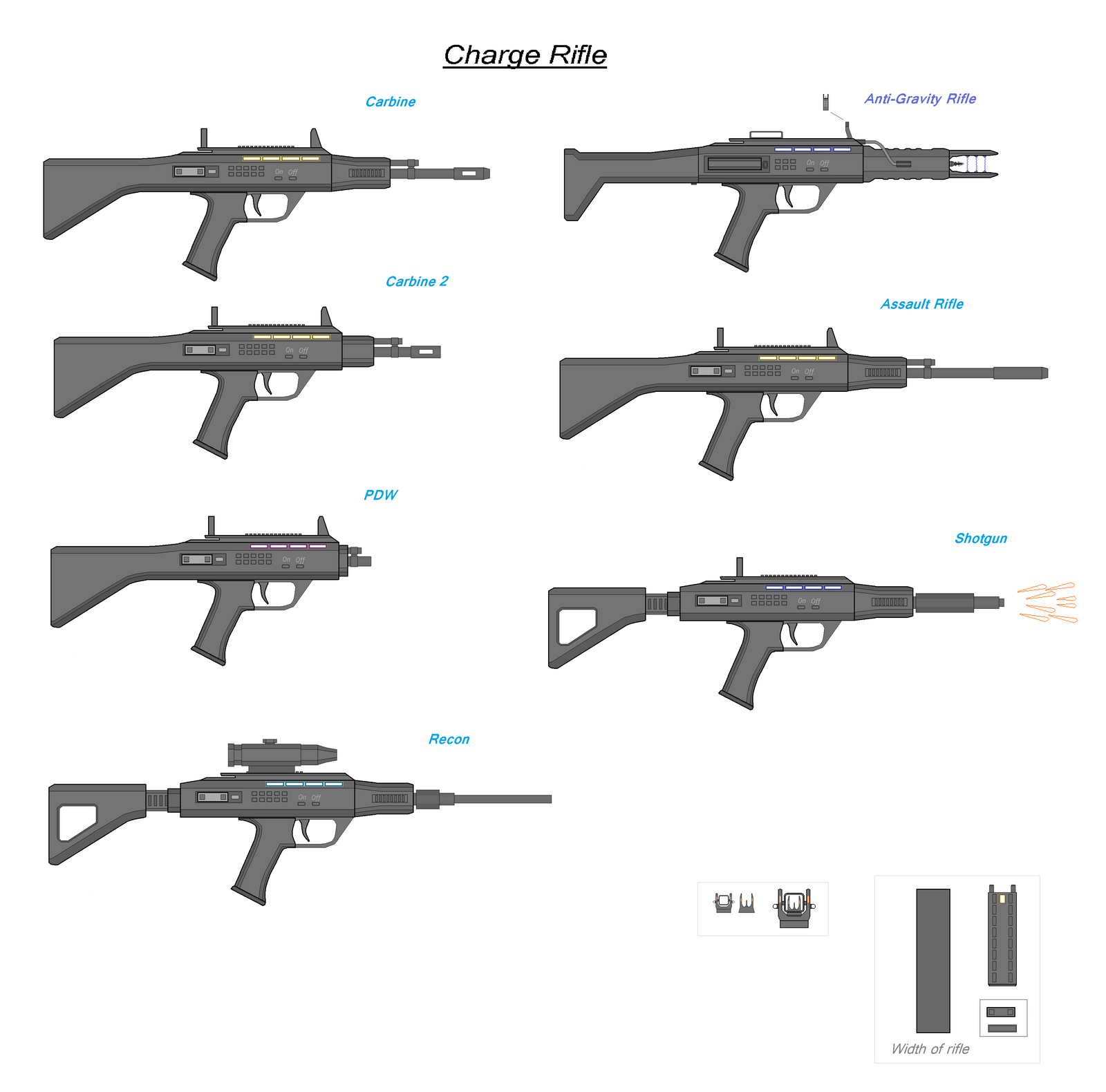 Charge RIfle Weapon System by Artmarcus on DeviantArt