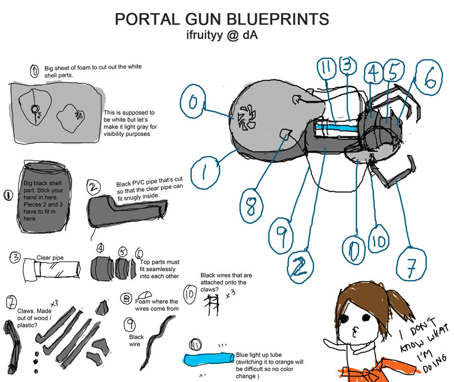 Portal Gun Blue Prints by iFruityy on DeviantArt