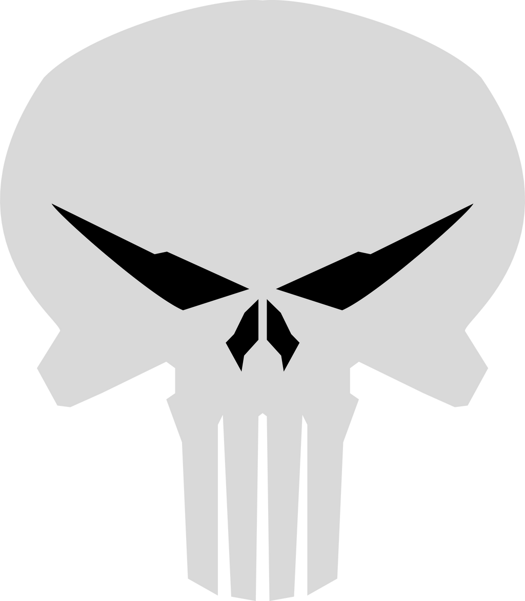 Punisher Skull Logo Png Images And Photos Finder