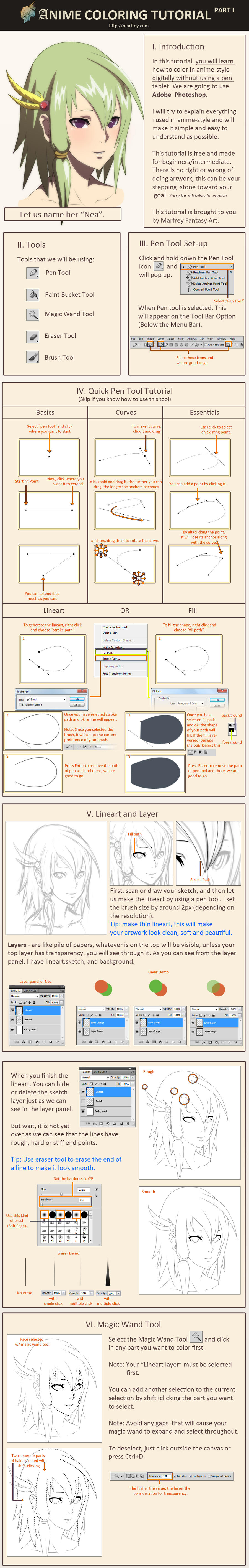 Anime Coloring Tutorial Part 1 by Marfrey on DeviantArt