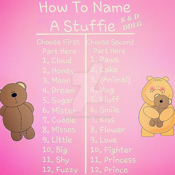 How to Name Your Stuffie 