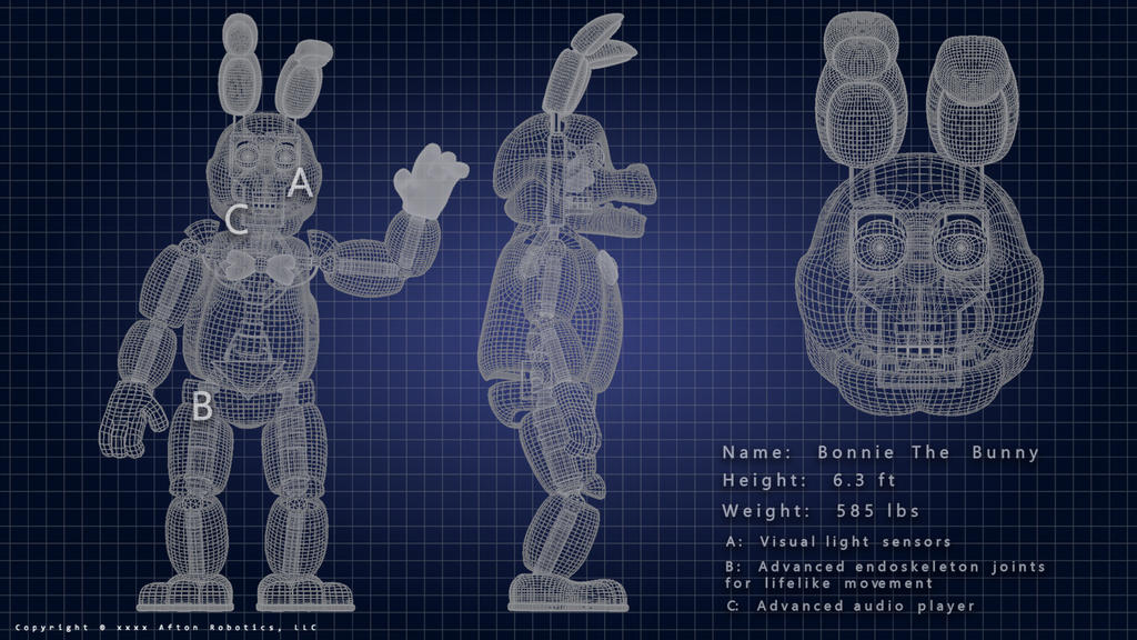Fnaf animatronic blueprints