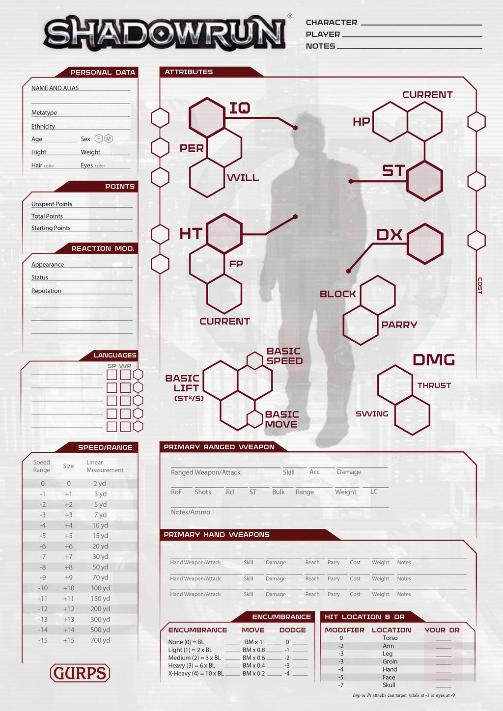 GURPS shadowrun character sheet - front R by Temir7 on DeviantArt