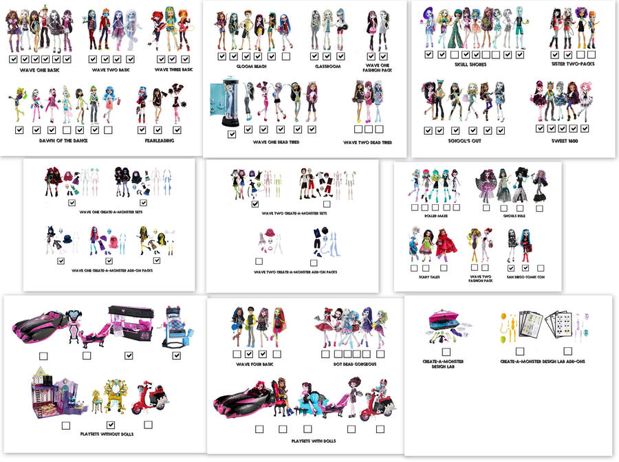 Monster High Doll Checklist by DJMirnum on DeviantArt