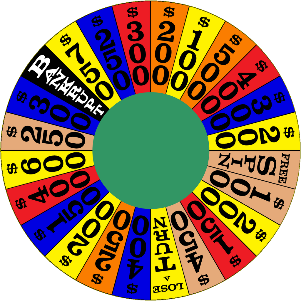 Wheel of Fortune Deluxe Daytime Round 1 by germanname on DeviantArt
