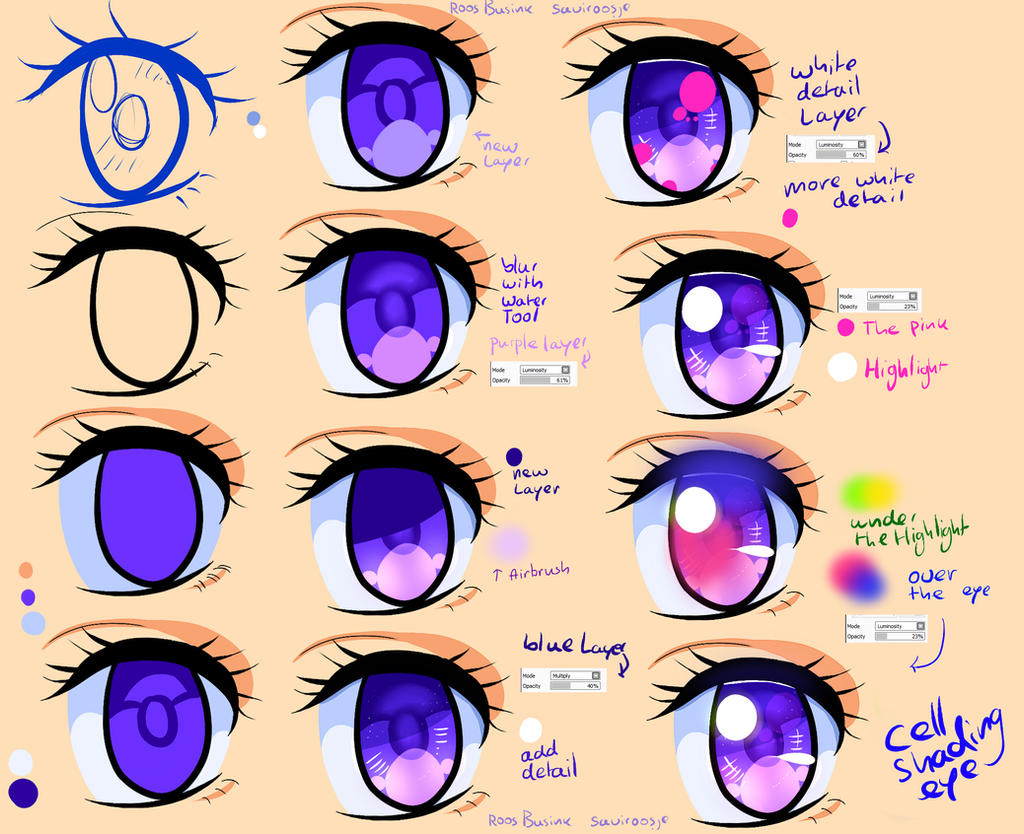 Step By Step Manga Eye Cell shading TUT by Saviroosje on DeviantArt
