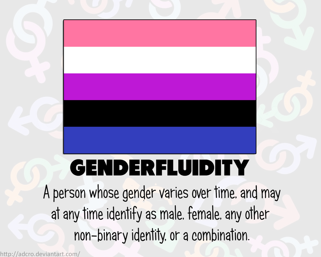 RAINBOW FLAGS: Gender Fluid by Adcro on DeviantArt