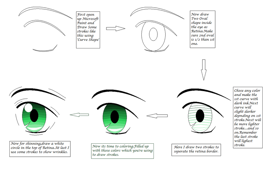 how_to_draw_manga_eyes_step_by_step_tutorial_by_mmdnewcomer-d506qrf.png
