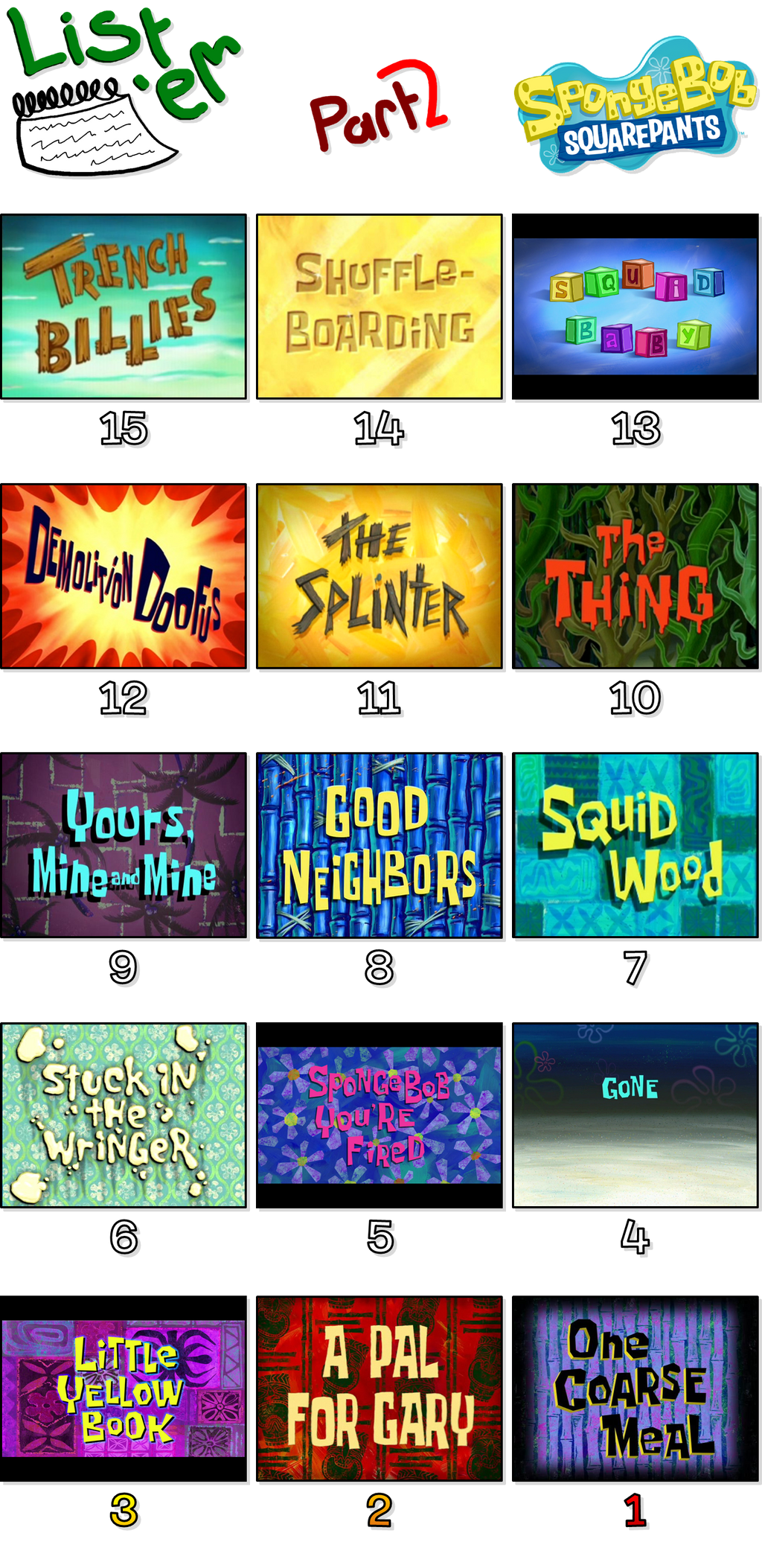 List 'em #2: Top 30 Worst Spongebob Episodes Pt. 2 by GatlingGroink58
