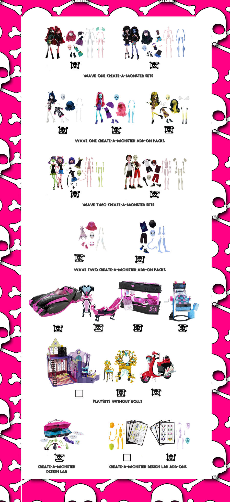 Monster High Doll Checklist Pt. II by Shimmeree13 on DeviantArt