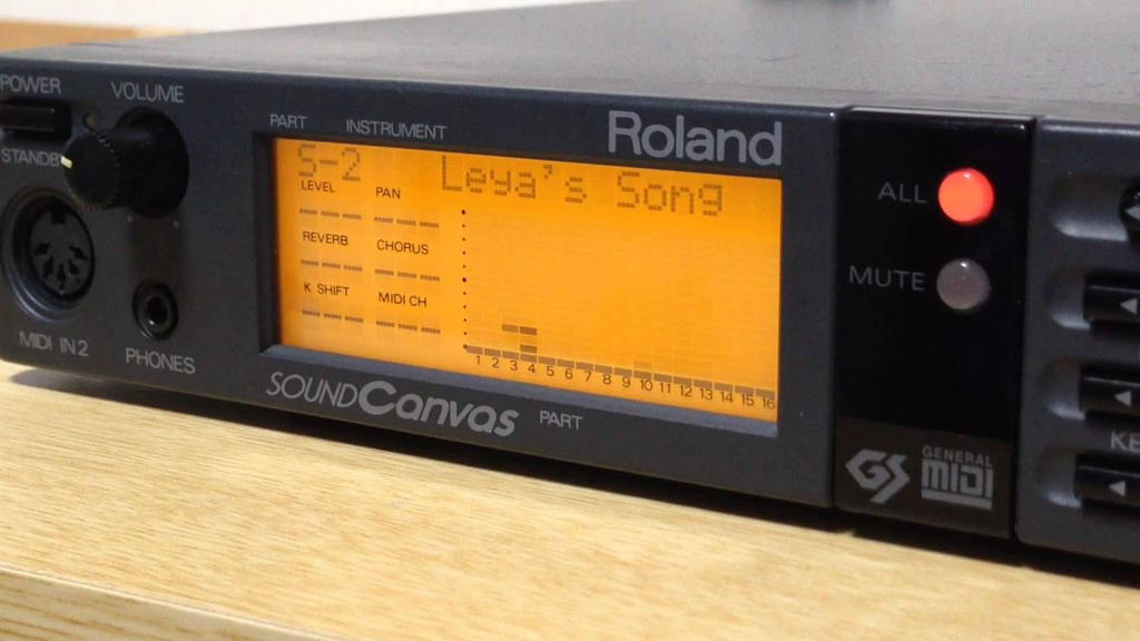 Roland Sc 55 Soundfont