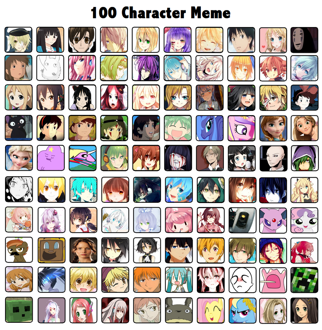 100 Character Meme!!! by P-eaches-and-C-ream on DeviantArt