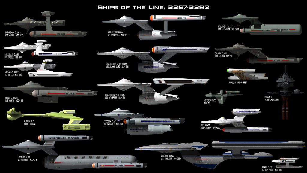 Star Trek Ship Chart 22672293 by SailmasterSeion on DeviantArt