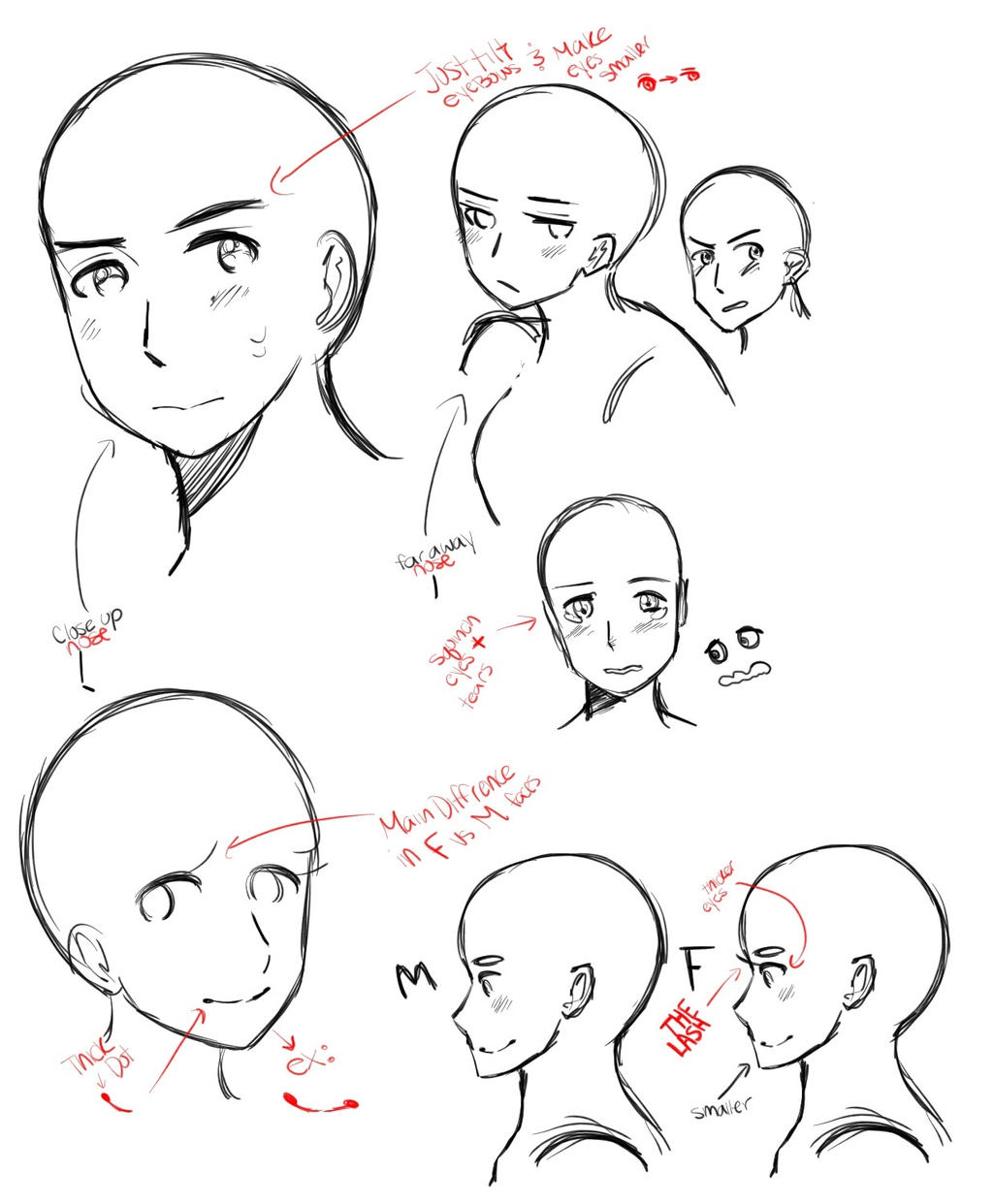 How to Hima expressions by Westlywheatly on DeviantArt
