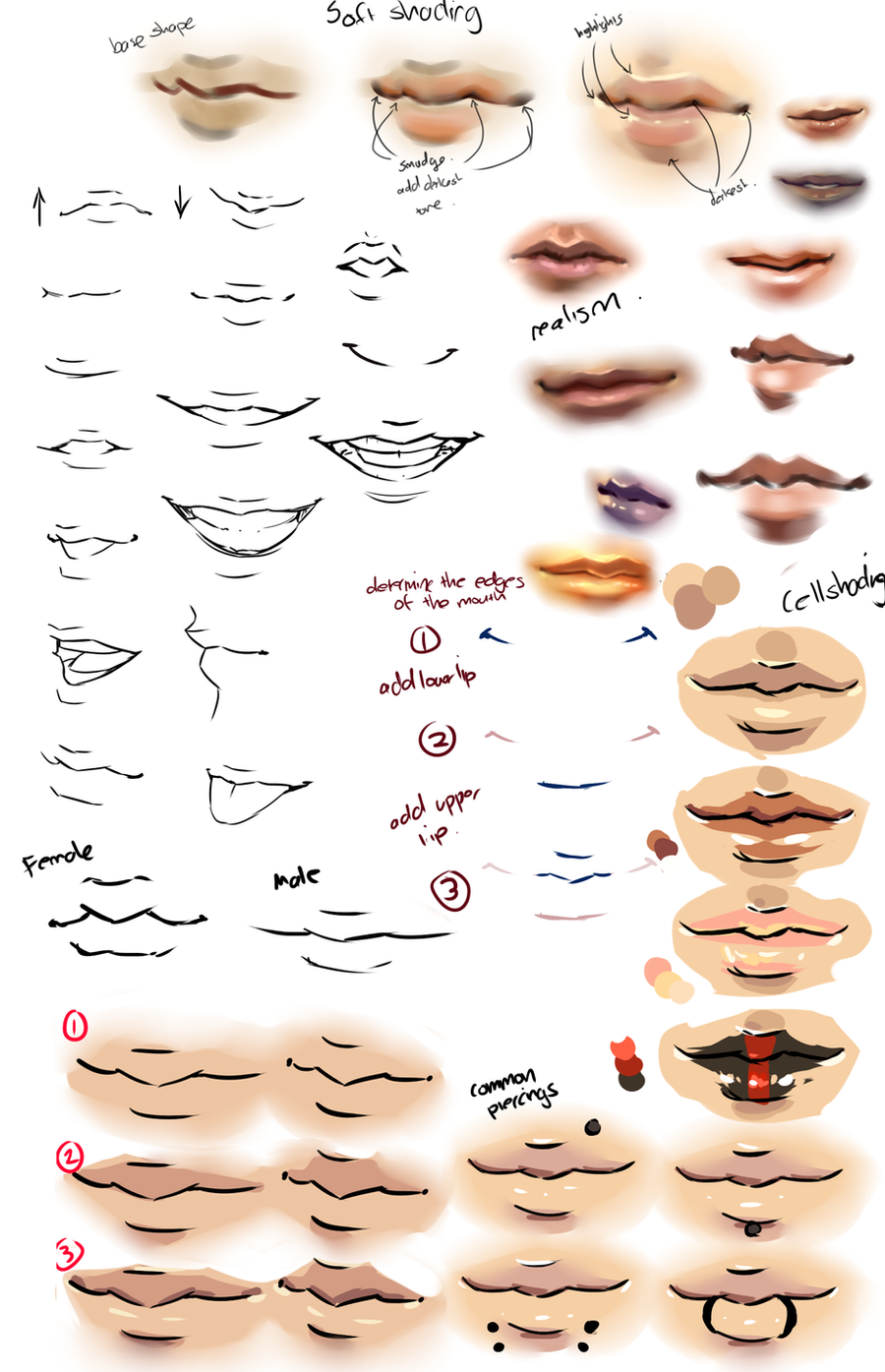 Anime and Realism lips tips by moni158 on DeviantArt