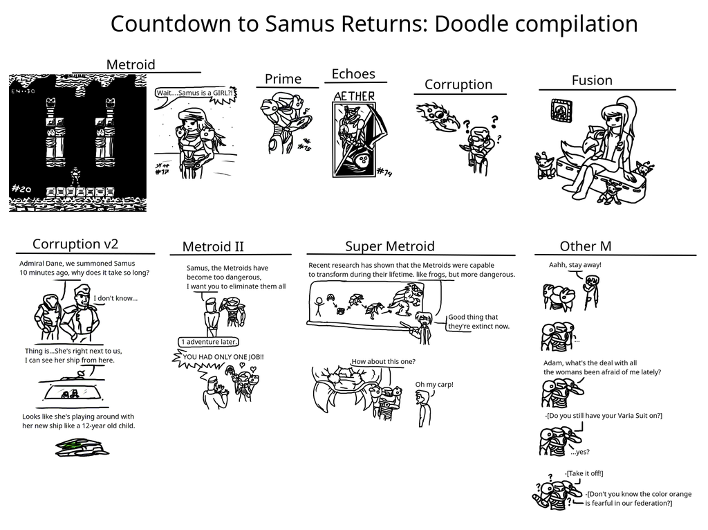 countdown_to_samus_returns__doodle_compilation_by_ppowersteef-dbo17y0.png