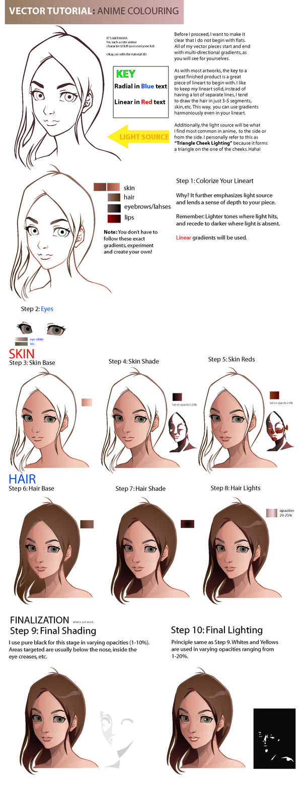 Vector Tutorial:Anime Coloring by taho on DeviantArt