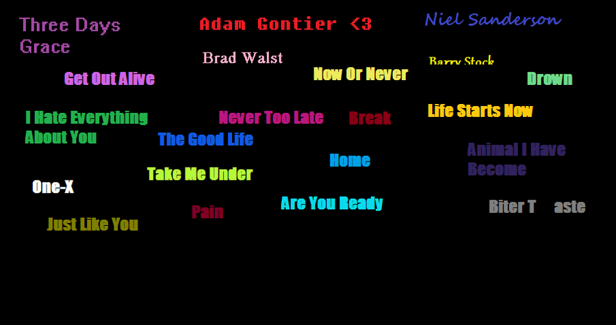Three Days Grace songs/band mems names by pidgeons16 on