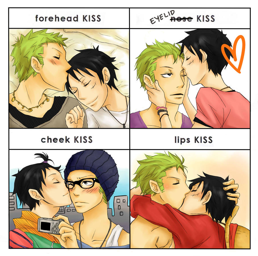 ZoLu Kisses Meme By Mcgooen On DeviantArt