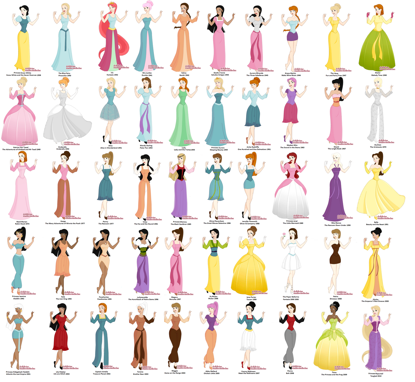 Princess maker- Disney's 50 by Failinginart on DeviantArt