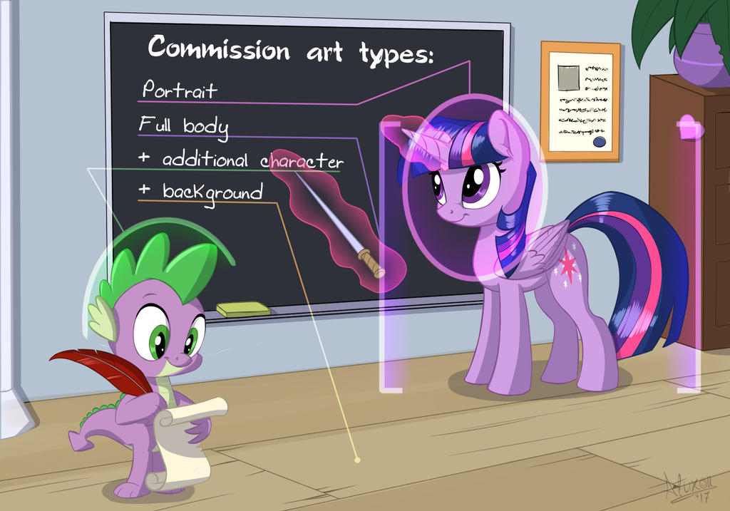 Lesson about commissions