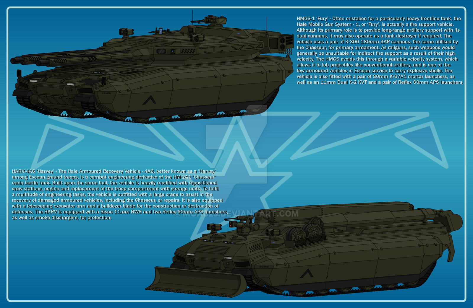Tank Models by MOAB23 on DeviantArt
