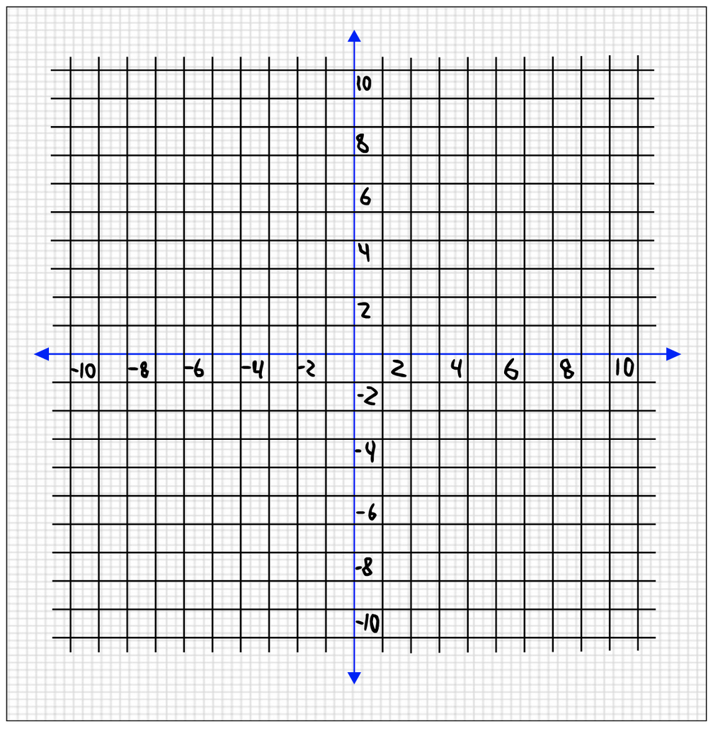 10x10 Graph Paper by nxr064 on DeviantArt