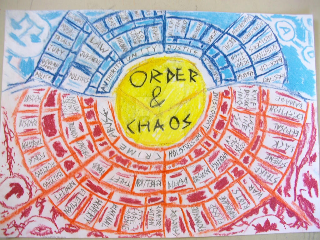 Essay on order and chaos