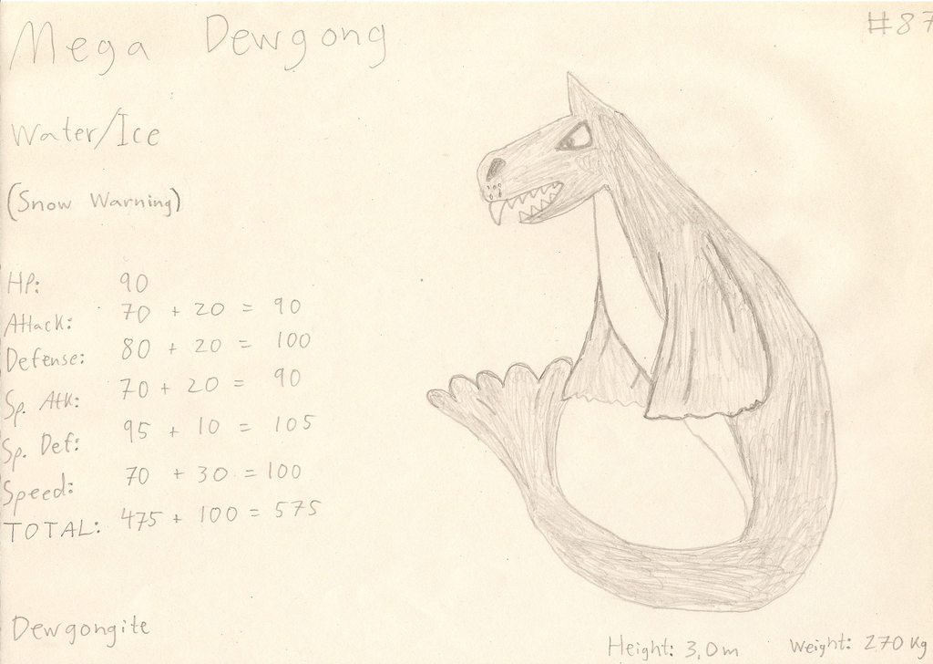 ARC's fan-made Mega Evolutions: Dewgong by ARCGaming91 on DeviantArt