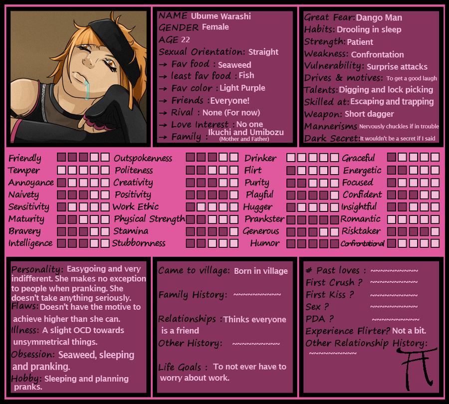 Ubume Character Profile Sheet- EDIT by Shikafy on DeviantArt