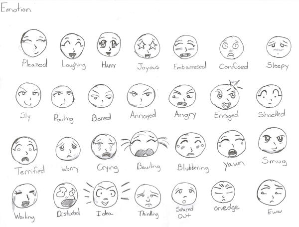 Cartoon Emotions Chart by BlueRoseComix on DeviantArt