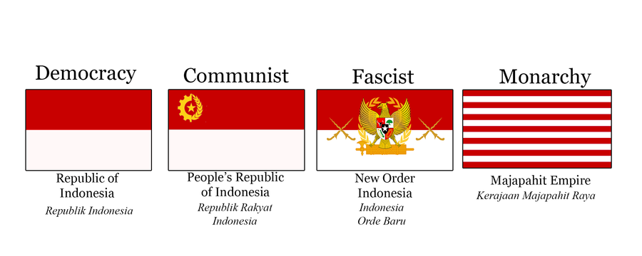  Flags  of Indonesia  HOI4  Style by lordelpresidente on 