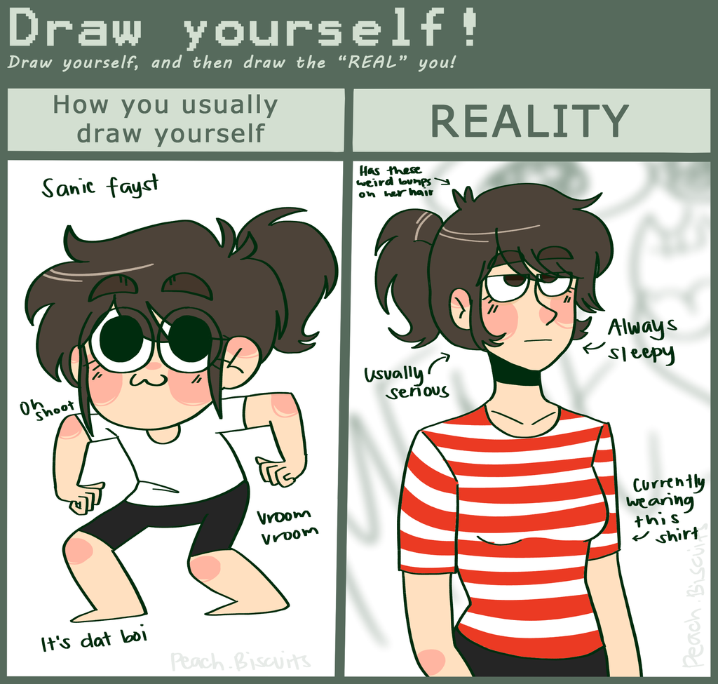  Draw yourself meme  by Chioco on DeviantArt